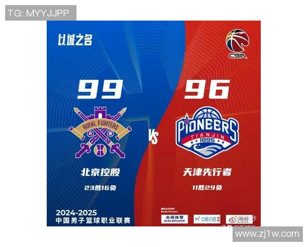 北京控股CBA队主教练因个人原因辞职,球队陷入变革期 北京控股CBA队主教练因个人原因辞职,球队陷入变革期