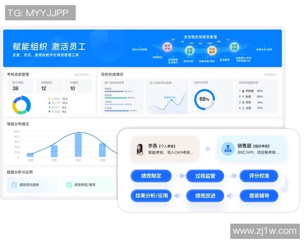 感谢smoggy在VCT启点赛中的卓越表现与无私奉献